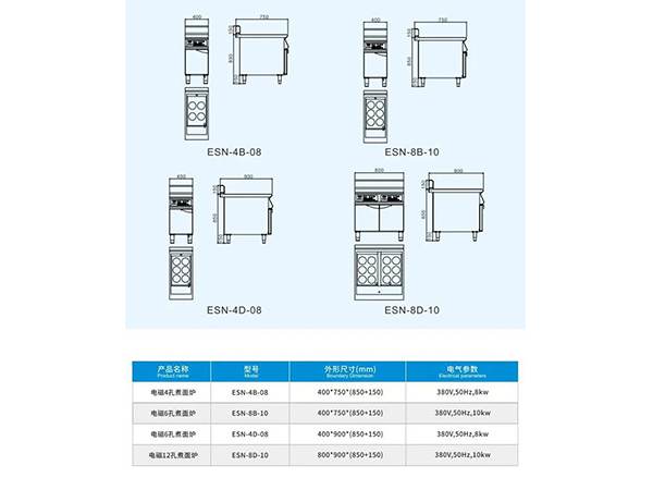 商用電磁煮面爐結構圖片